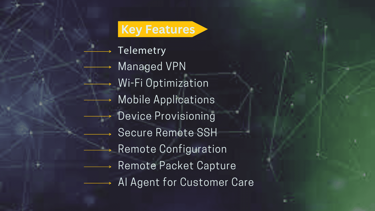 Key features of a network management platform – Telemetry, Managed VPN, Wi-Fi Optimization, AI Customer Care, and more – on a futuristic digital background.